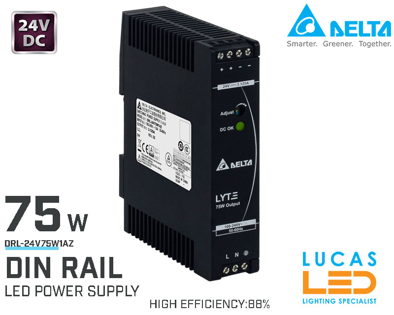 DIN Rail Power Supply • 24V DC • 75 watts • 3.125A • LED Driver • Pro Line • DELTA LYTE  • High Power Density •