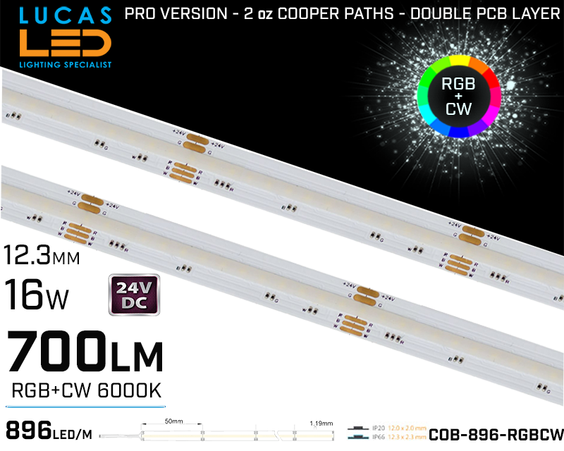 LED Strip COB Cold White • Spotless • 24V • 16W • 6000K • IP20 • 700lm • 12mm • 2oz Cooper paths PRO Version