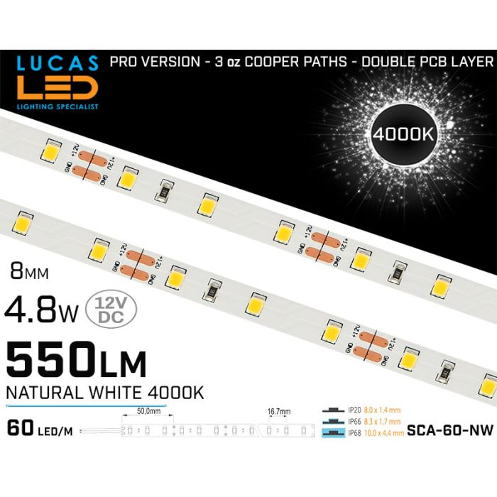 4.8W • LED Strip Natural White • 60 LED/m • 12V • 4000K • IP20