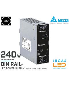 48V-240w-drivers-for-led-magnetic-track-light-universal-magnetic-rail-drivers-europe-leader-of-power-supply-unit