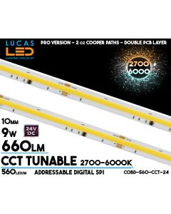 cct-tunable-addressable-led-strip-in-stock-working-with-DMX-digital-led-strip-miboxer-philips-smart-led-lucas-led-ireland-