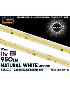 addressable-led-strip-in-stock-working-with-DMX-digital-led-strip-miboxer-philips-smart-led-lucas-led-ireland-