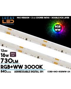 RGB+White-addressable-led-strip-in-stock-working-with-DMX-digital-led-strip-miboxer-philips-smart-led-lucas-led-ireland-