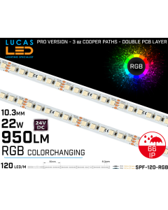 LED Strip RGB Ultra High Bright • 120LED/m • 24V • 22W • IP20 • 940lm • 10.3mm • PRO Version 3oz Cooper paths