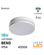 18w-led-panel-light-pir-sensor-ceiling-wall-mounted-4000k-ip54-waterproof-1550lm-beno-lucasled.ie