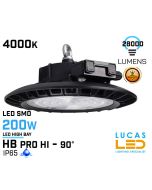 200w-led-high-bay-light-4000k-28000lm-ip65-industrial-lighting-lucasled.ie-ireland