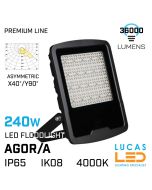 outdoor-led-floodlight-240W-4000K-36000lm-Asymmetrical-lucasled.ie-led-ireland-supplier