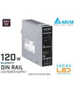 din-rail-power-supply-24v-dc-120-watts-5a-led-driver-pro-line-delta-lyte-ii-high-power-density-lucasled.ie