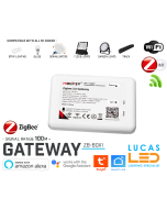 Zigbee 3.0 Gateway Router Wired • MiBoxer • 8 Zone • 2.4G • Wireless • WiFi Controller • Compatible • Smart Lighting System • WL-Box1Z