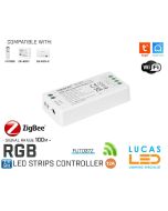 Zigbee 3.0 LED Strip Controller • RGB • MiBoxer • WiFi • Smart Lighting System • 2.4G • Wireless • FUT037Z • Upgraded Version