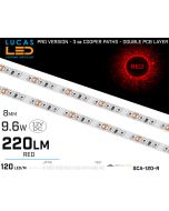 LED Strip RED • 120 LED/m • 12V • 9.6W • IP20 • 220lm • 8mm •3oz Cooper paths PRO Version