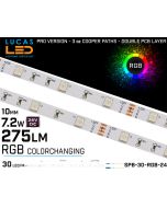 LED Strip RGB • 30LED/m • 24V • 7.2W • IP20 • 275lm • 10mm • PRO Version 3oz Cooper paths-lucasled.ie