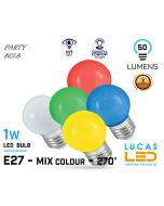 LED_Bulb_Light_multi__colour_1W_E27_small_globe_ball_festoon_string_party_lights_lucasled.ie