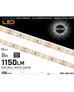 LED Strip NATURAL White Ultra High Bright • 128 LED/m • 24V • 8W • 4000K • IP20 • 1150lm • 8mm 