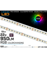 LED Strip RGB Ultra High Bright • 120LED/m • 24V • 22W • IP20 • 950lm • 10mm • PRO Version 3oz Cooper paths