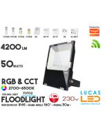 floodlight-waterproof-rgb-cct-ireland-fast-delivery-in-stock