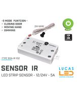 led-sensor-ir-led-strip-lighting-furniture-cabinet-open-closing-door-mirror-moving-hand-wahe-hand-led-ireland-price-sale-shop-now