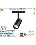 48v-rgb-cct-spots-magnetic-miboxer-tuya-zigbee-3-0-2-4g-control-25-w-1800-lm-beam-angle-30-black-body_lucasled.ie
