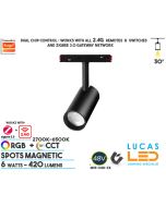 48v-rgb-cct-spots-magnetic-miboxer-tuya-zigbee-3-0-2-4g-control-6-w-420-lm-beam-angle-30-black-body_lucasled.ie