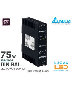 din-rail-power-supply-unit-24v-price-warranty-europe-ireland-in-stock-bay-now