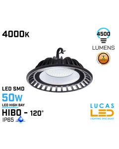 50W-led-high-bay-light-4000K-4500lm-IP65-outdoor-indoor-ceiling-fitting-industry-light-lucasled.ie