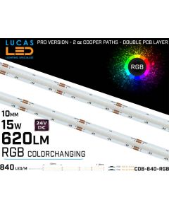 rgb-cob-spotless-led-strips-dotsless-ip20-ip66-price-europe-lucas-led-ireland-modern-led-strips