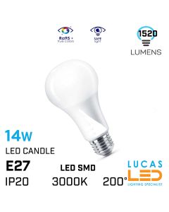 E27 LED Bulb light - 14W- 1520lm- 3000K- New Rapid LED lamp light -Warm White