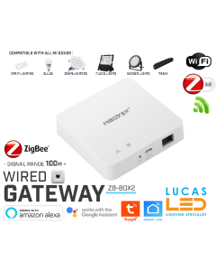 Zigbee 3.0 Gateway Router Wired • MiBoxer • 8 Zone • 2.4G • Wireless • WiFi Controller • Compatible • Smart Lighting System • WL-Box2Z