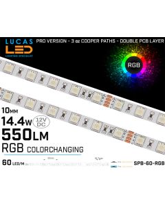 Outdoor LED Strip RGB • 60LED/m • 24V • 14.4W • IP66/68 • 550lm • 10.3mm • PRO Version 3oz Cooper paths • Waterproof -lucasled.ie