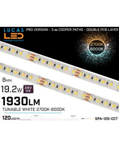 LED Strip CCT • Warm-Cold White • 120 LED/m • 24V • 19.2W • CCT • IP20 • 1930lm • 12mm •3oz Cooper paths PRO Version-lucasled.ie