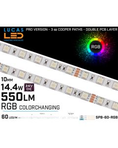 outdoor-led-strip-rgb-60led-m-12v-14-4w-ip66-68-550lm-10-3mm-pro-version-3oz-cooper-paths-lucasled.ie