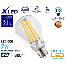 Lampadina SMD LED, Capsula G4, 2W/150lm, base G4, 4000K