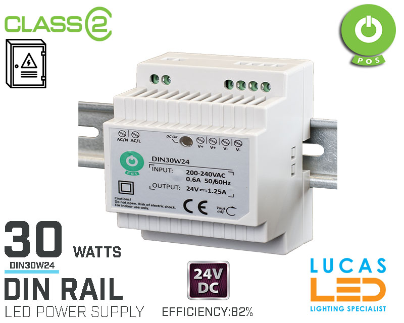 DIN Rail Power Supply • 24V DC • 30 watts • 1.25A •for Distribution Board • Enclosure Cabinet • LED Driver  • 3Y • POS Power •