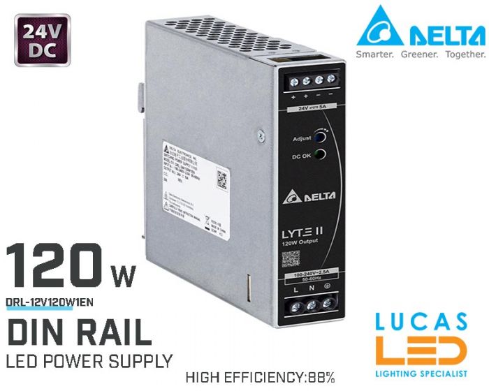 DIN Rail Power Supply • 24V DC • 120 watts • 5A • LED Driver • Pro Line • DELTA LYTE II • High Power Density •
