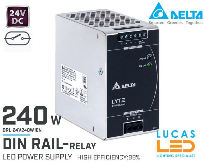 DIN Rail Power Supply • 24V DC • 240 watts • 10A • LED Driver • Pro Line • DELTA LYTE II • High Power Density • with Relay •