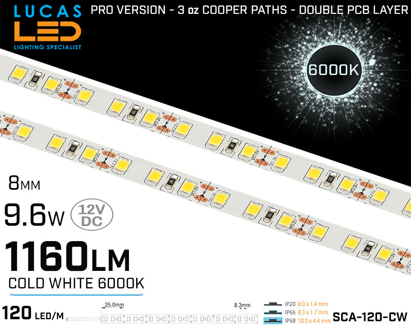 LED Strip Cold White • 120 LED/m • 12V • 9.6W • 6000K • IP20 • 1160lm • 8mm •3oz