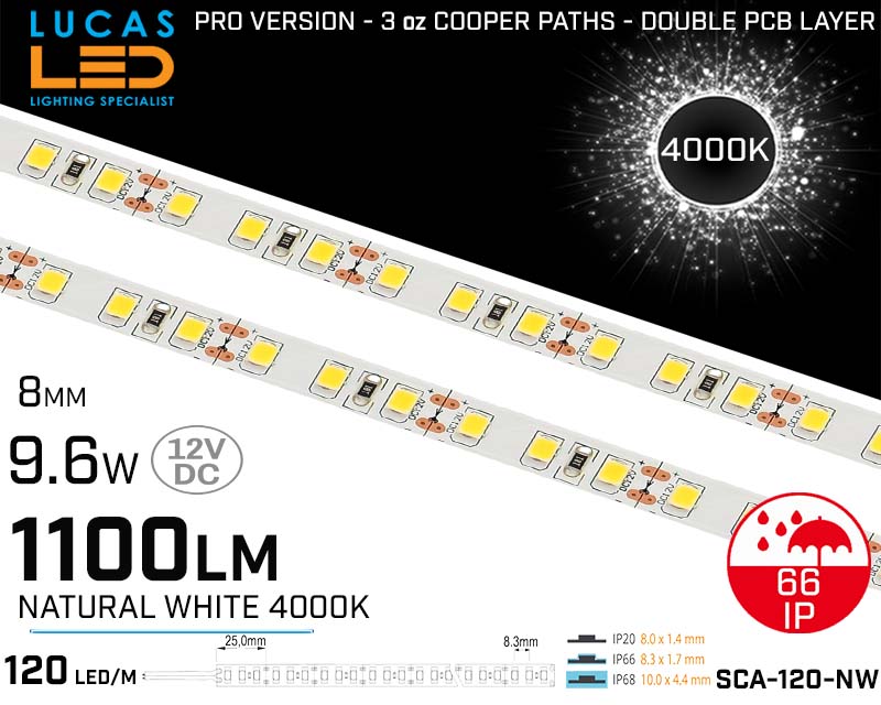 LED Strip Natural White • 120 LED/m • 12V • 9.6W • 4000K • IP66 • 1100lm • 8mm • 3oz Cooper paths PRO Version • Waterproof
