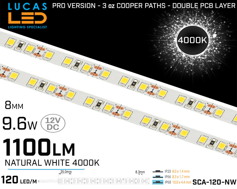 LED Strip Natural White • 120 LED/m • 12V • 9.6W • 4000K • IP20 • 1100lm • 8mm •3oz Cooper paths PRO Version