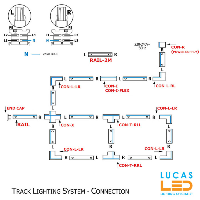 Rail track CONNECTOR - X-shape - branched - cross connection - 3 circuit - 3 phase - White body