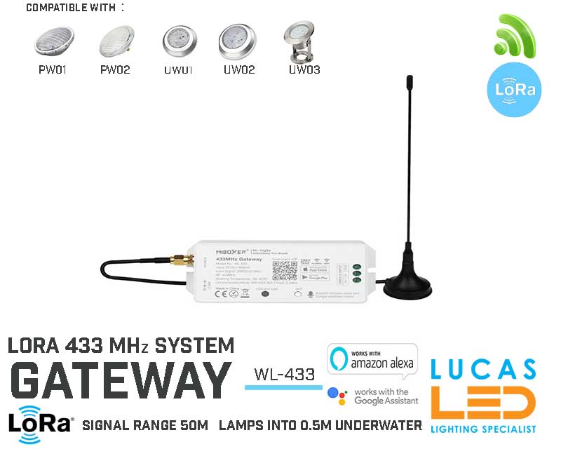 LED Gateway • RGB+CCT • 433 MHz • LoRa • 8 Zone • Smart Lighting System • MiBoxer • WL-433