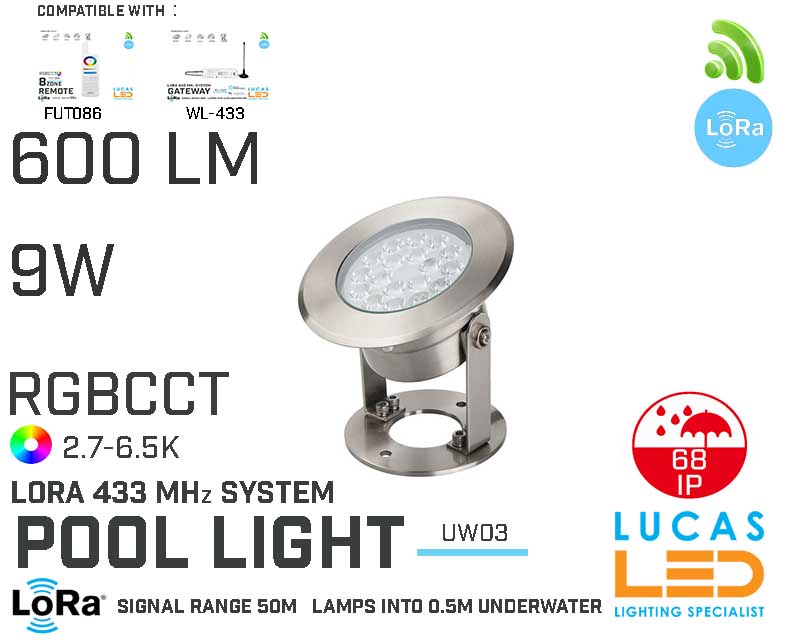 LED Underwater Light • RGB+CCT • 9W • 600LM • LoRa 443MHz • Smart Lighting System • Control distance 50m • MiBoxer • UW03 • 12V