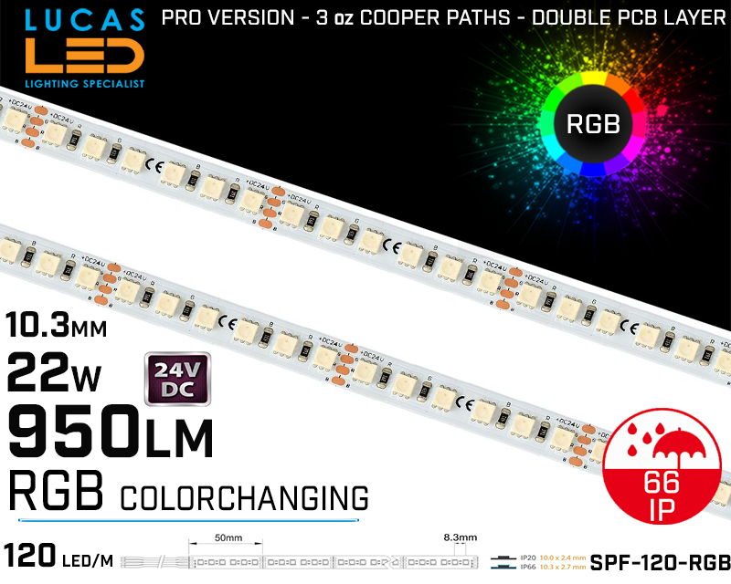 LED Strip RGB Ultra High Bright • 120LED/m • 24V • 22W • IP20 • 940lm • 10.3mm • PRO Version 3oz Cooper paths