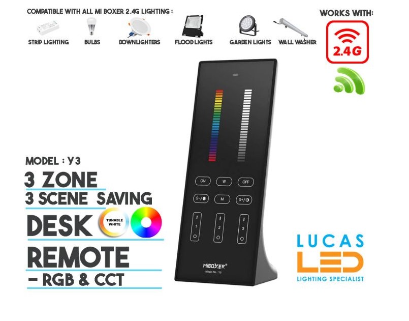 How to use LED light strips with remote?