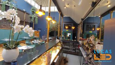 Types of lighting in retail stores