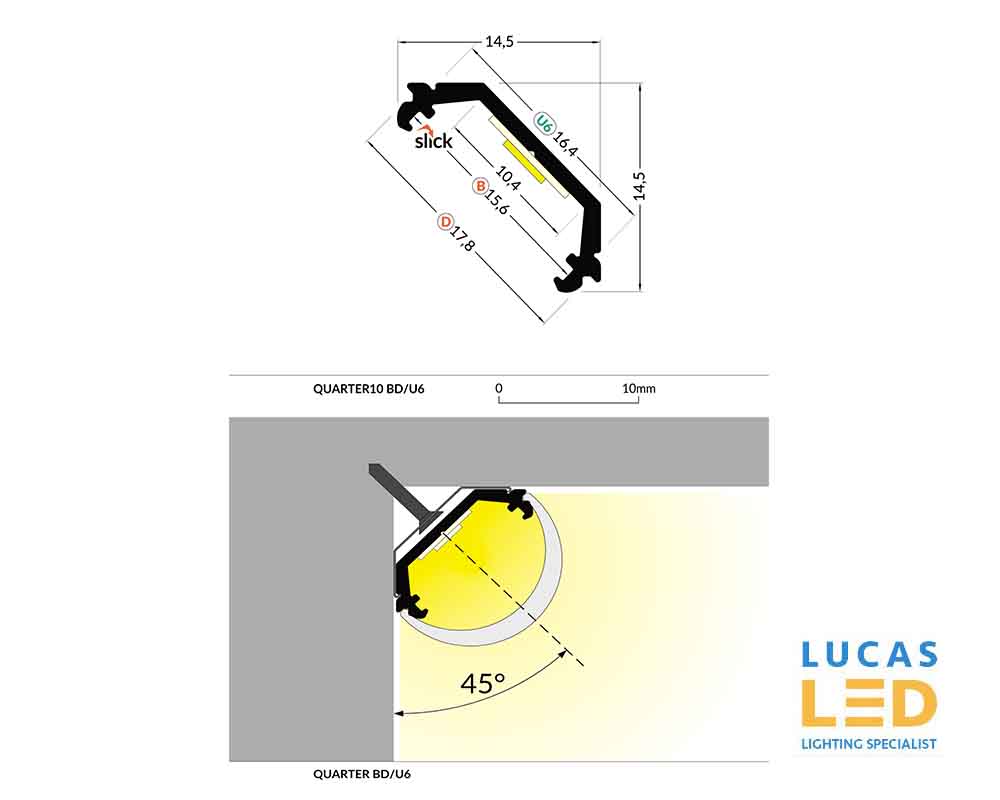 Specification LED Profile Quarter